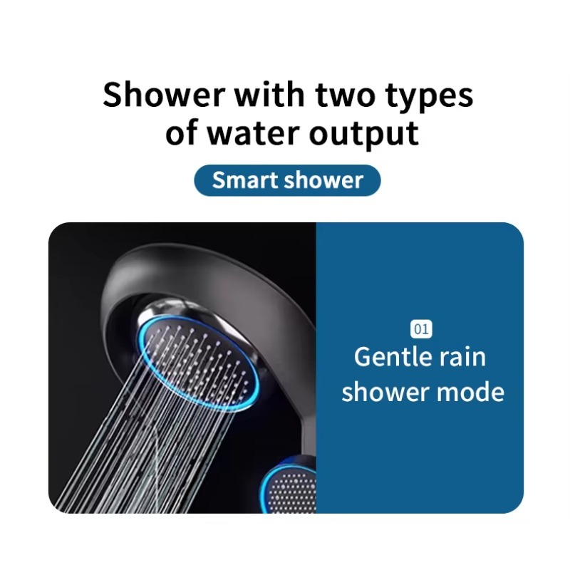 Single Handle Smart Thermostat - đánh giá và giá Jet Home Bathroom