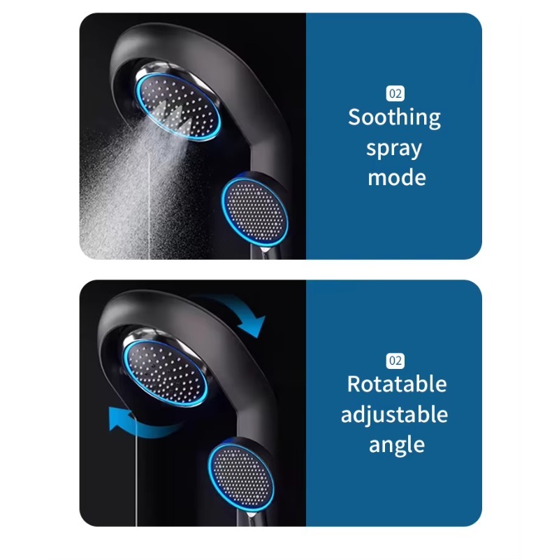 Single Handle Smart Thermostat - đánh giá và giá Jet Home Bathroom