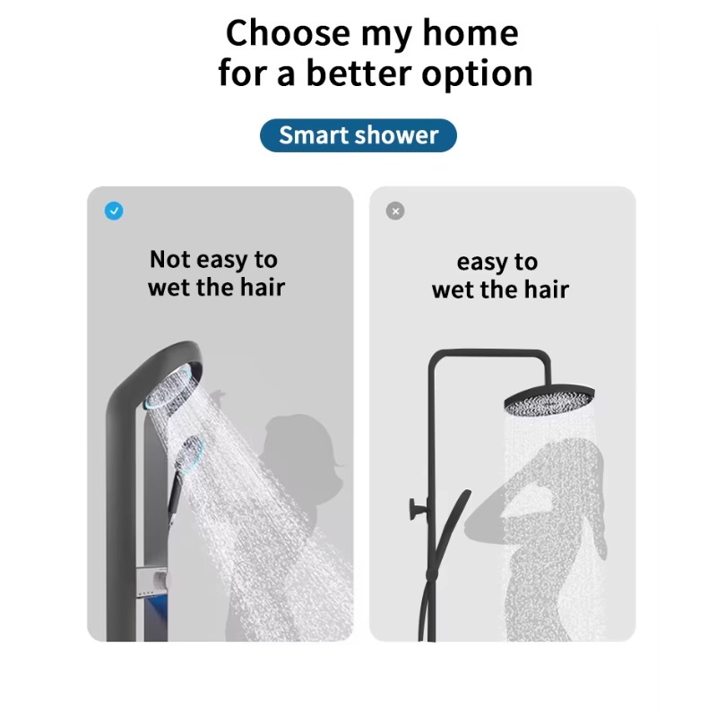 Single Handle Smart Thermostat - đánh giá và giá Jet Home Bathroom