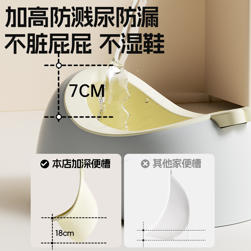 Wall‑Mounted Baby Urinal Potty - đánh giá và giá Home Bathroom With Urinal