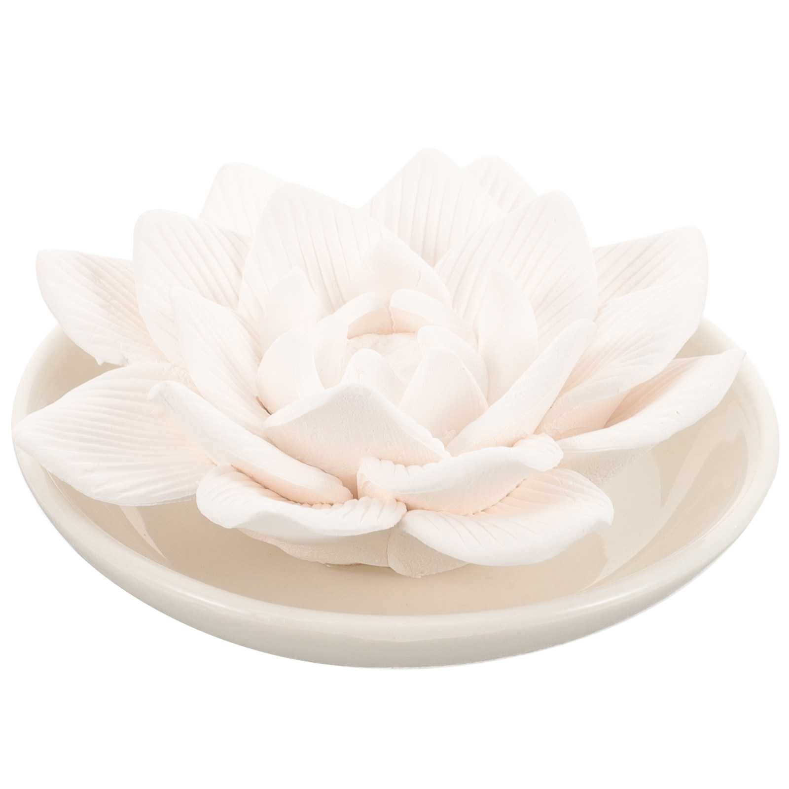 Stone Diffuser Essential Oil P - đánh giá và giá Home Bathroom Design