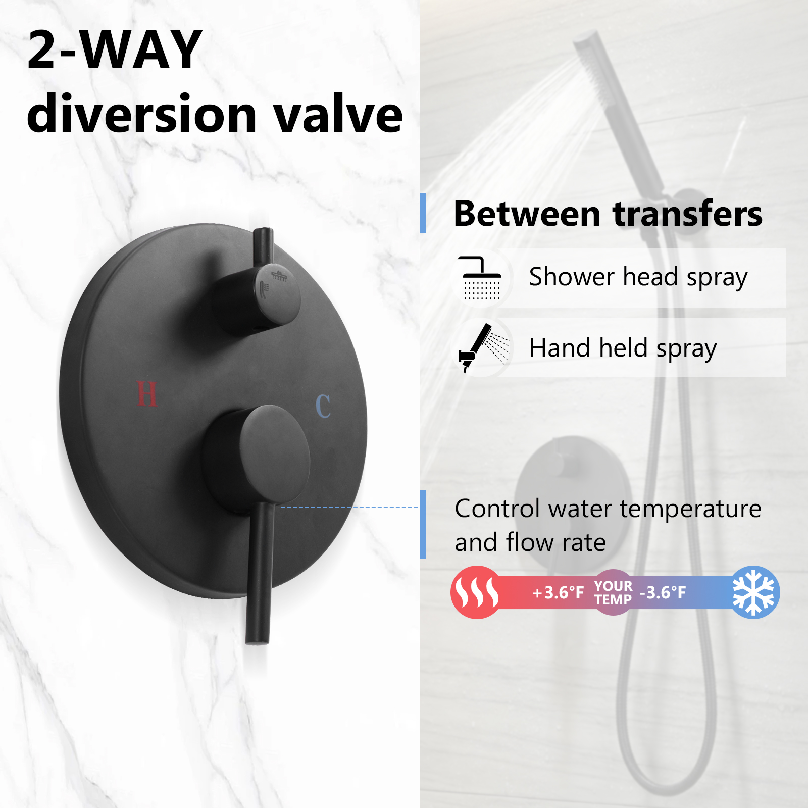 Ceiling Rainfall Shower Head S - đánh giá và giá Home For Bathroom